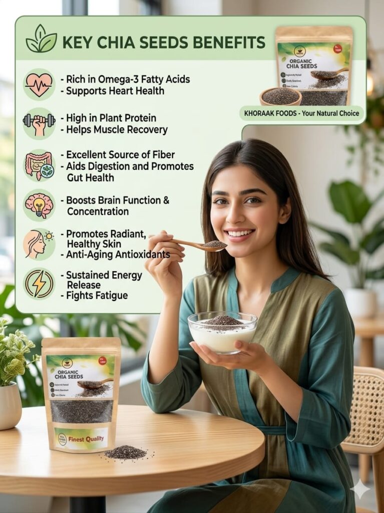 Khoraak Foods Organic Chia Seeds 100% Natural Premium Quality in resealable kraft pouch